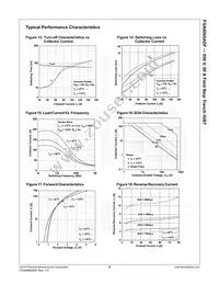 FGA6065ADF Datasheet Page 7