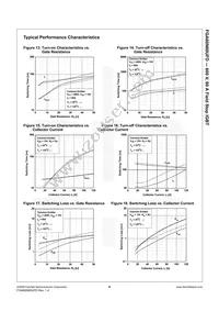 FGA60N60UFDTU Datasheet Page 7