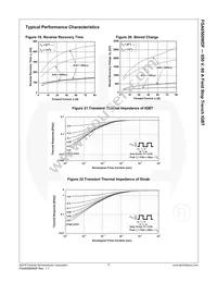 FGA6560WDF Datasheet Page 8