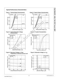 FGA70N30TDTU Datasheet Page 4