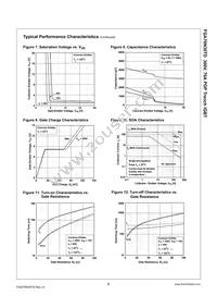 FGA70N30TDTU Datasheet Page 5