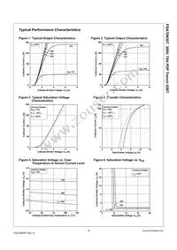 FGA70N30TTU Datasheet Page 3