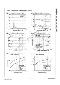 FGA70N30TTU Datasheet Page 4