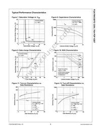 FGA70N33BTDTU Datasheet Page 5