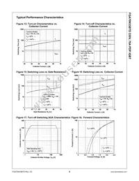 FGA70N33BTDTU Datasheet Page 6