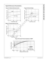 FGA70N33BTDTU Datasheet Page 7