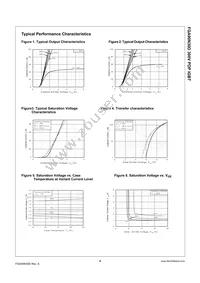 FGA90N30DTU Datasheet Page 4