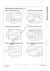 FGA90N30DTU Datasheet Page 5