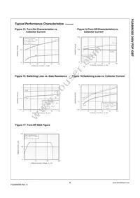 FGA90N30DTU Datasheet Page 6