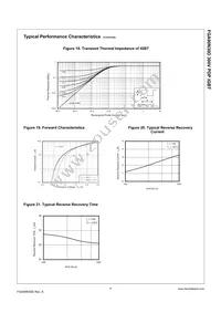 FGA90N30DTU Datasheet Page 7