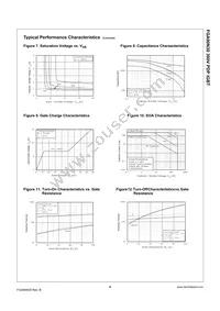 FGA90N30TU Datasheet Page 4