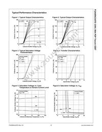 FGA90N33ATDTU Datasheet Page 4