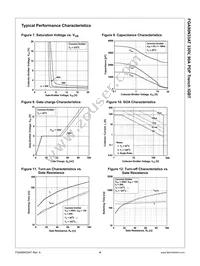 FGA90N33ATTU Datasheet Page 4