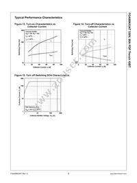 FGA90N33ATTU Datasheet Page 5