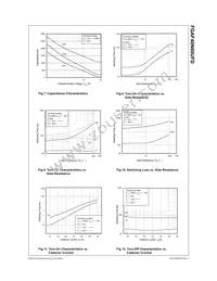 FGAF40N60UFDTU Datasheet Page 5