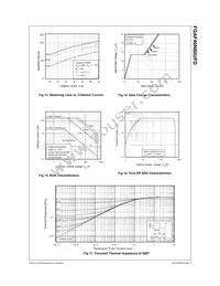 FGAF40N60UFDTU Datasheet Page 6