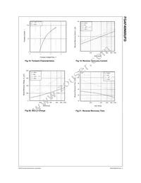 FGAF40N60UFDTU Datasheet Page 7