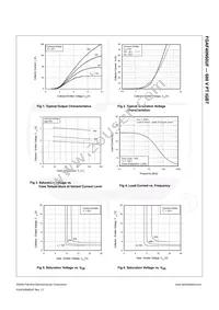 FGAF40N60UFTU Datasheet Page 4