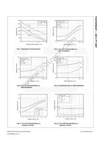 FGAF40N60UFTU Datasheet Page 5