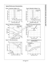 FGB20N60SFD-F085 Datasheet Page 5