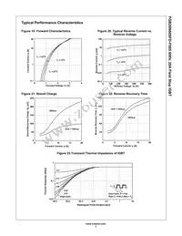 FGB20N60SFD-F085 Datasheet Page 7