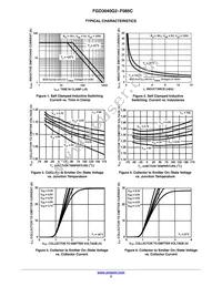 FGB3040G2-F085C Datasheet Page 3