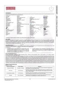 FGB5N60UNDF Datasheet Page 10