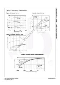 FGB7N60UNDF Datasheet Page 8