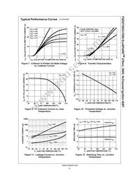 FGD2736G3-F085 Datasheet Page 4