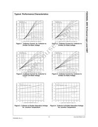 FGD2N40L Datasheet Page 3