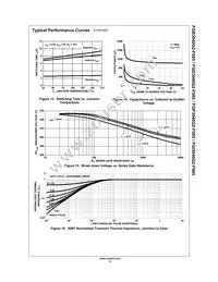 FGD3040G2 Datasheet Page 6