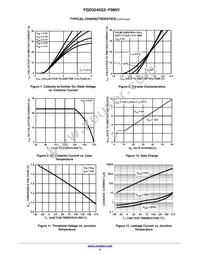 FGD3245G2-F085V Datasheet Page 4