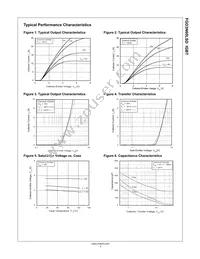 FGD3N60LSDTM-T Datasheet Page 4