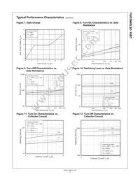 FGD3N60LSDTM-T Datasheet Page 5