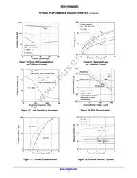 FGH12040WD-F155 Datasheet Page 7