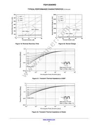 FGH12040WD-F155 Datasheet Page 8