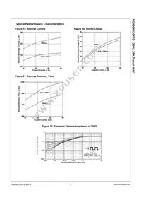 FGH30N120FTDTU Datasheet Page 7