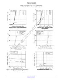 FGH30N60LSDTU Datasheet Page 4