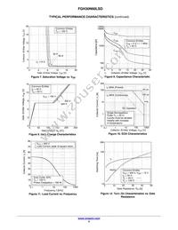 FGH30N60LSDTU Datasheet Page 5