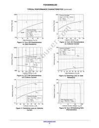 FGH30N60LSDTU Datasheet Page 6