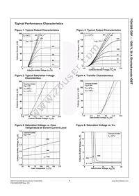 FGH30S130P Datasheet Page 4