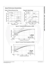 FGH30T65UPDT-F155 Datasheet Page 8