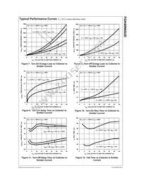 FGH40N6S2D Datasheet Page 4