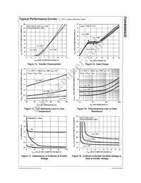 FGH40N6S2D Datasheet Page 5