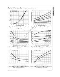 FGH40N6S2D Datasheet Page 6