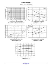 FGH40T120SQDNL4 Datasheet Page 6