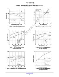 FGH40T65SHD-F155 Datasheet Page 5