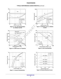 FGH40T65SHD-F155 Datasheet Page 6