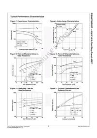 FGH40T65SHDF-F155 Datasheet Page 6