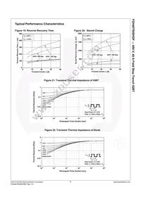 FGH40T65SHDF-F155 Datasheet Page 8